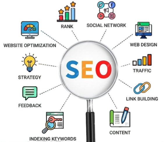  cloudmagixs - Digital 
										Marketing 